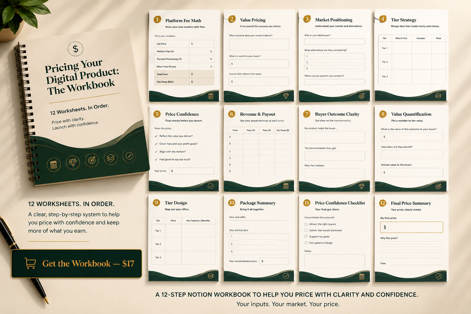 A tidy flat lay of worksheet pages arranged in order on a cream surface